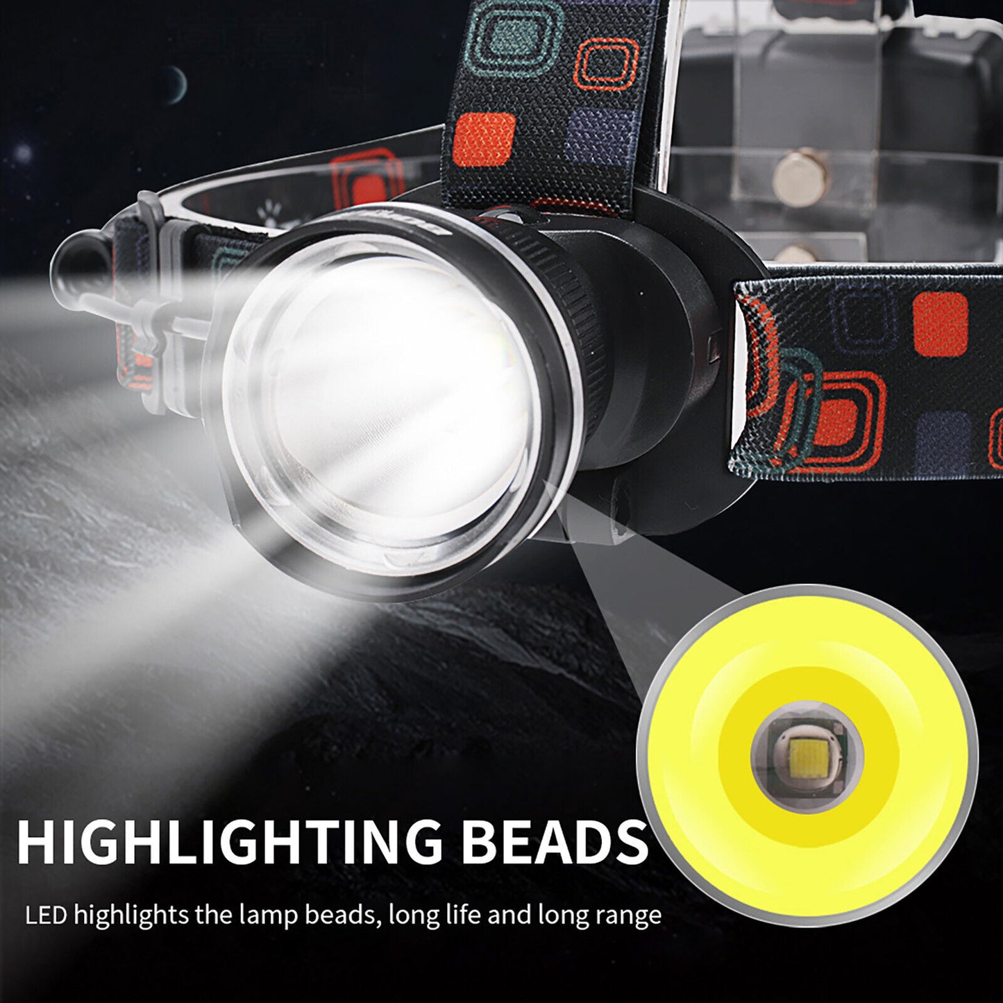 Boruit Zoom LED Headlamp Headtorch Flashlight Waterproof Headlamp Working Light