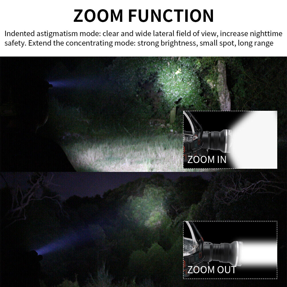 Boruit Zoom LED Headlamp Headtorch Flashlight Waterproof Headlamp Working Light