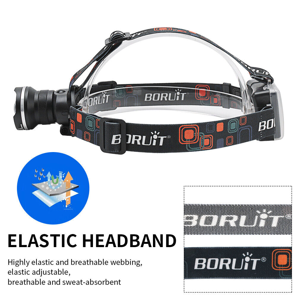 Boruit Zoom LED Headlamp Headtorch Flashlight Waterproof Headlamp Working Light